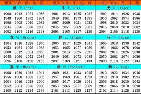 1987年生肖|87年属什么的生肖 1987年出生人的整体运势